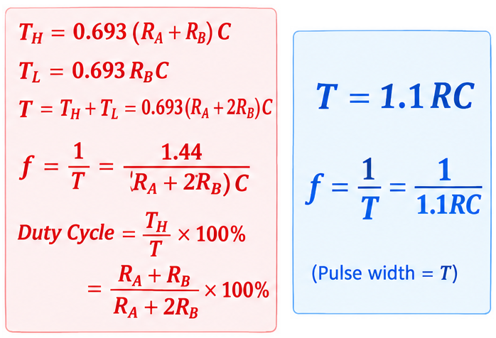 555 timer astable and monostable formulas